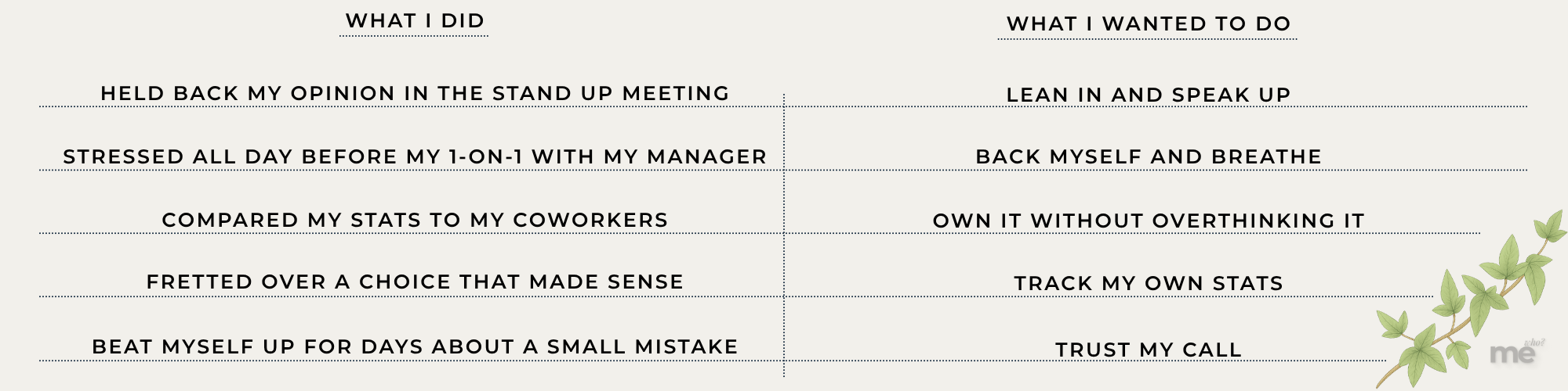 A split table titled “What I Did” and “What I Wanted to Do.” It lists five comparisons: Held back my opinion in the stand-up meeting → Lean in and speak up Stressed all day before my 1-on-1 with my manager → Back myself and breathe Compared my stats to my coworkers → Own it without overthinking it Fretted over a choice that made sense → Track my own stats Beat myself up for days about a small mistake → Trust my call