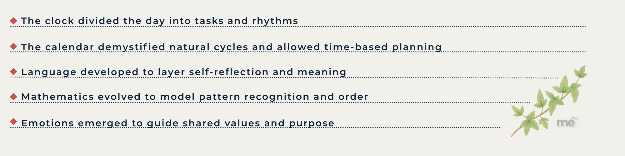 A graphic illustrating the evolution of human systems and tools used to create order. It describes how inventions like the clock, calendar, and mathematics allowed for time-based planning and the recognition of patterns.